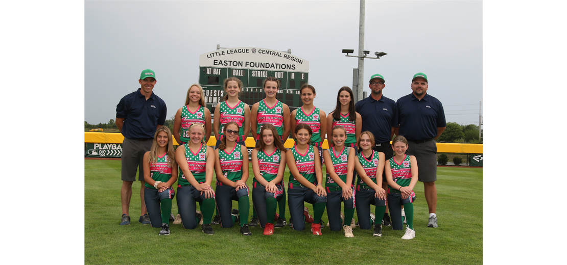 2022 Majors State Champions and Central Region Runner Up